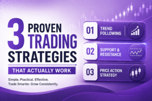 Trading Strategies