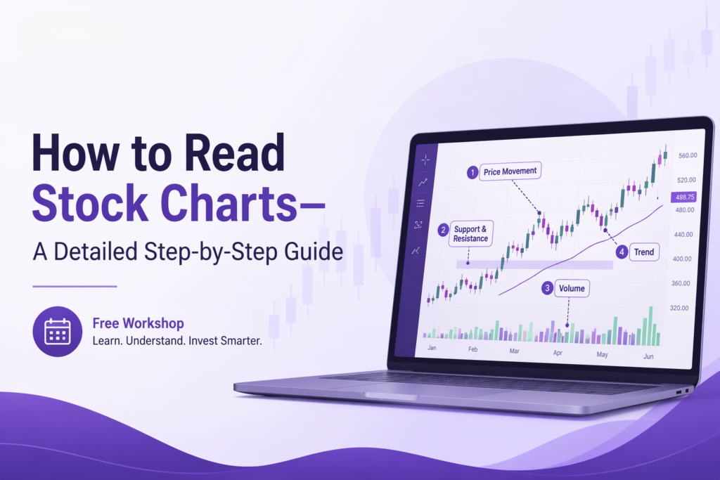 Explore the end-to-end guide on how to read stock charts