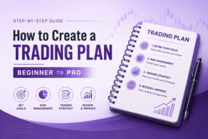 Trading Plan