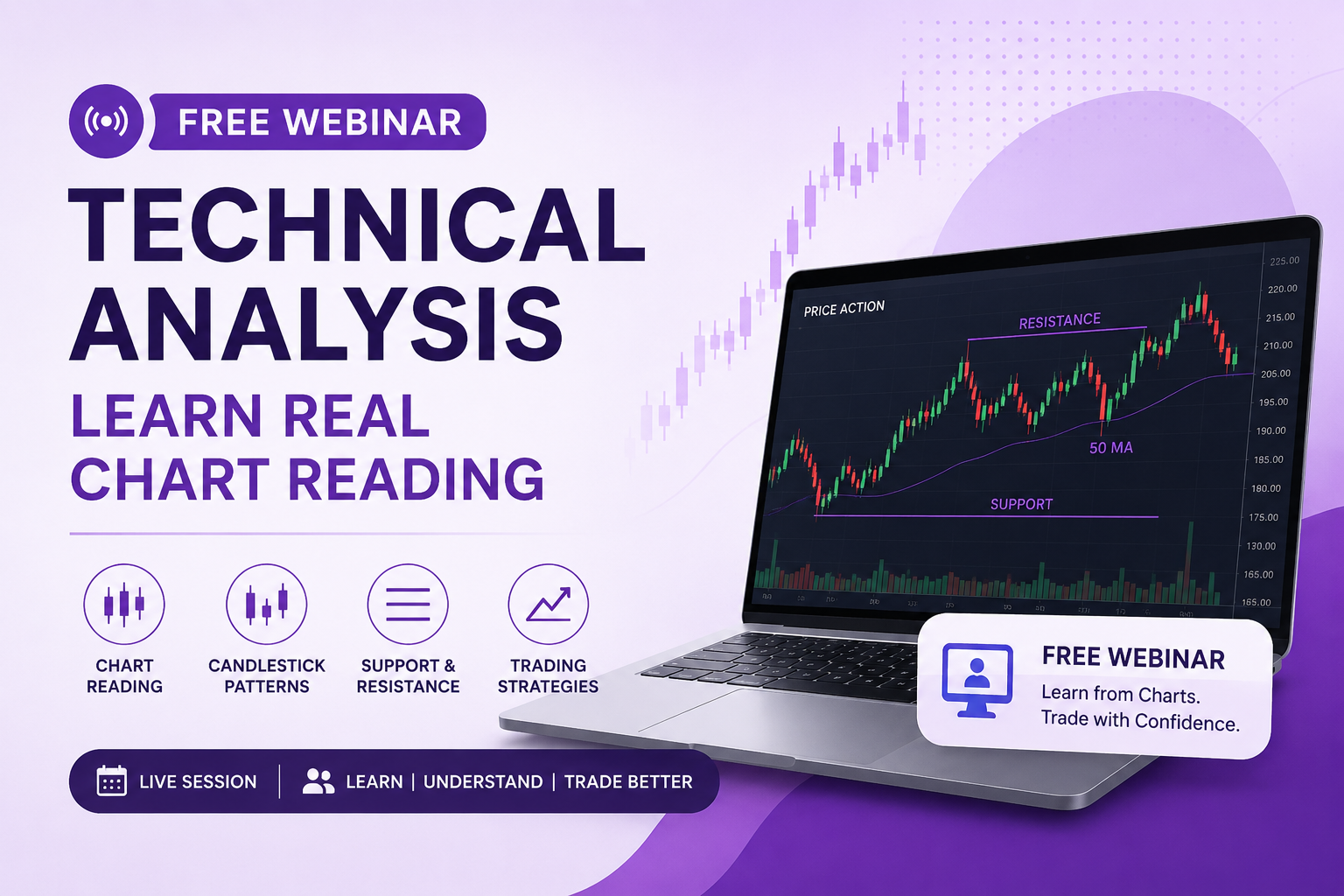 Technical Analysis Free Webinar Learn Real Chart Reading