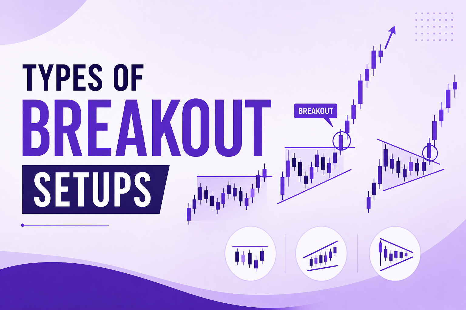 Breakout Strategy Explained (With Real Trades) – Simple Guide