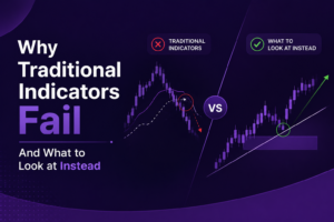 Traditional Indicators